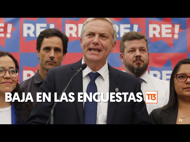 ⁣Semana Política: Kast Baja 6 puntos en preferencias según Cadem