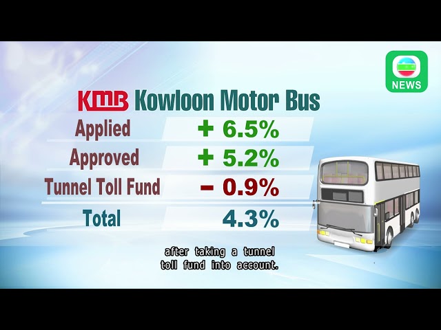 ⁣TVB News｜17 December 2024│Bus fare will go up in January