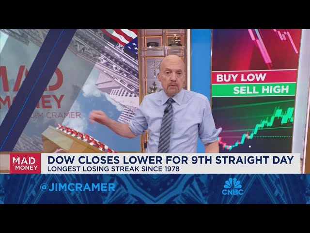 ⁣Jim Cramer on navigating volatility