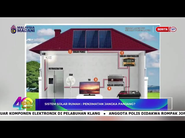 ⁣18 DIS 2024 – SPM - SISTEM SOLAR RUMAH : PENJIMATAN JANGKA PANJANG?