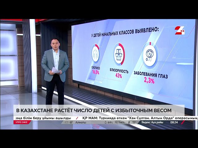 ⁣Число детей с избыточным весом растёт в Казахстане