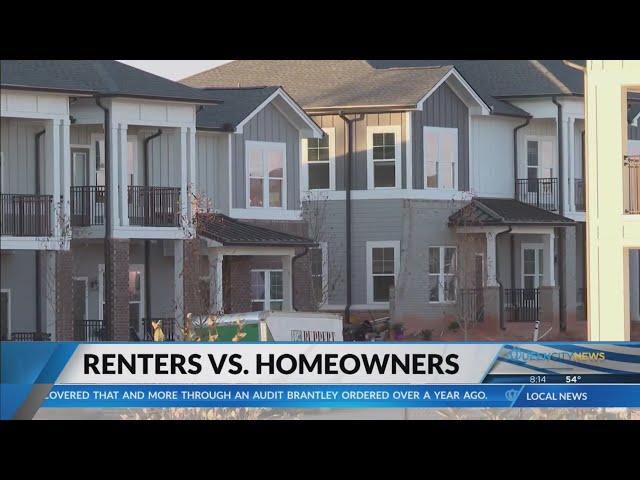 ⁣Business Analysis: Renting versus home ownership