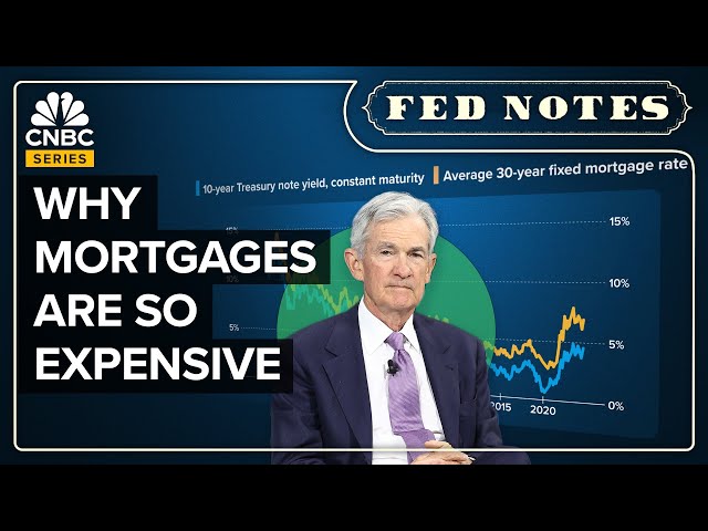 ⁣Why Fed Rate Cuts Aren’t Making Mortgages Cheaper