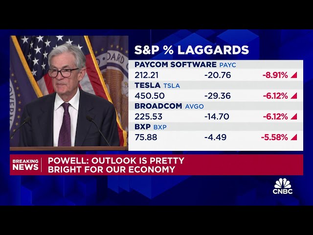 ⁣Fed Chair Powell: I am confident we will get inflation back to 2%