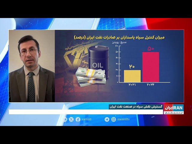 ⁣گزارش رویترز در مورد افزایش دخالت سپاه پاسداران در مورد فروش نفت ایران