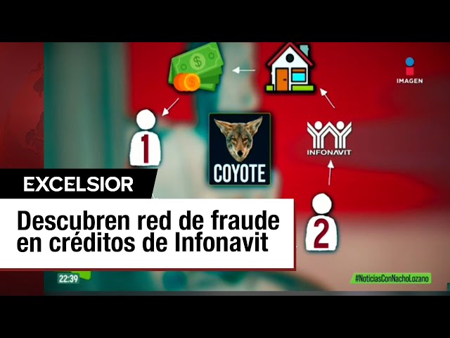 ⁣Así opera la red de fraude con créditos de Infonavit