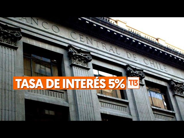 ⁣Qué significa que el Banco Central fijara en 5% la tasa de interés