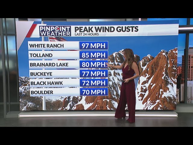 ⁣Strongest wind gusts recorded across Colorado Wednesday, Thursday