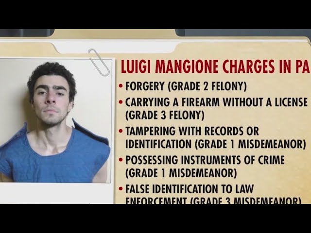 ⁣Luigi Mangione now facing federal charges