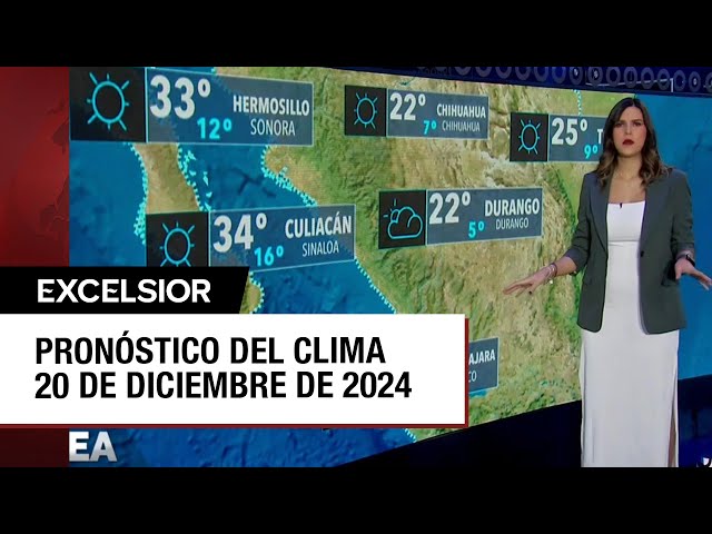 ⁣Clima para hoy 20 de diciembre de 2024