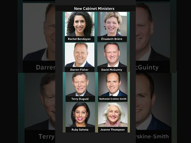 ⁣Trudeau’s cabinet shuffle revealed