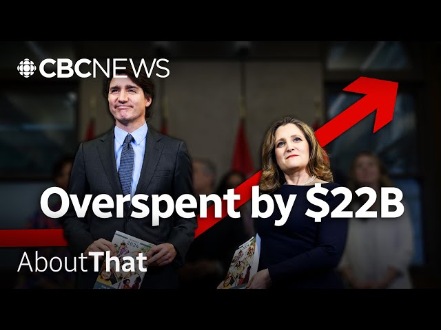 ⁣Is the government telling the truth about Canada's debt? | About That