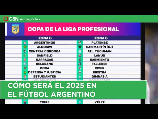 ⁣FÚTBOL: se SORTEARON la COPA de la LIGA y la COPA ARGENTINA 2025