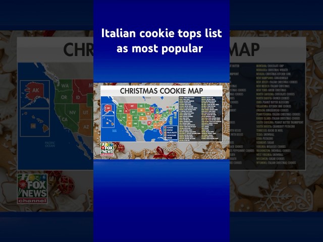 ⁣Google reveals most popular cookies #shorts