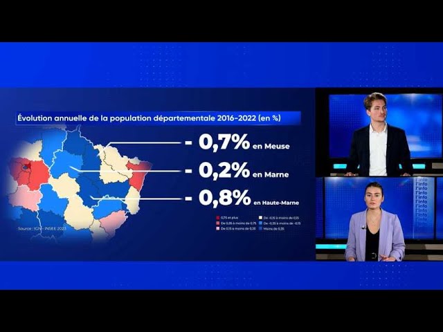 ⁣La démographie du Grand Est stagne entre 2016 et 2022