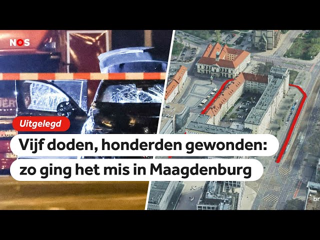 ⁣Reconstructie: dit gebeurde er in Maagdenburg