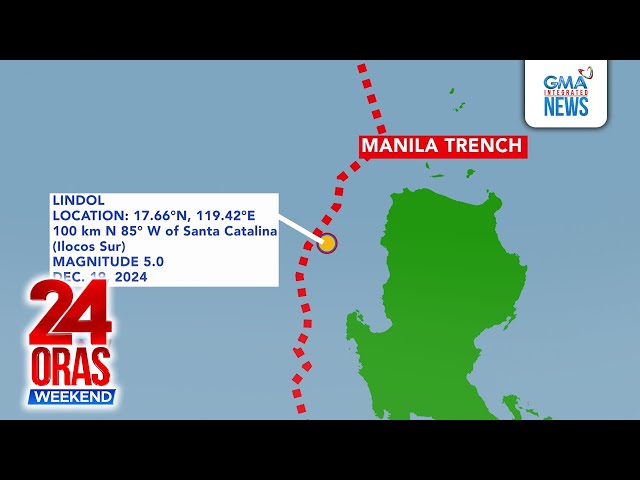 ⁣PHIVOLCS - Sunod-sunod na lindol sa dagat malapit sa Ilocos... | 24 Oras Weekend