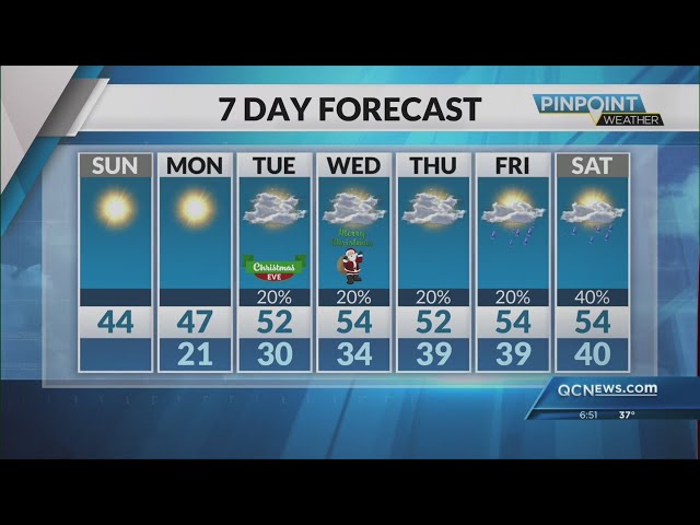 ⁣Sunday Evening Forecast | December 22, 2024