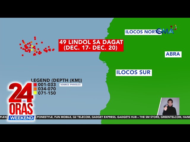 ⁣PHIVOLCS - 49 na lindol sa dagat malapit sa Ilocos Sur, maaaring dumalang o... | 24 Oras Weekend