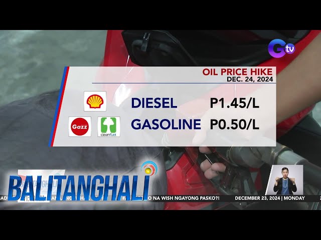 ⁣Oil price hike (December 24, 2024) | Balitanghali