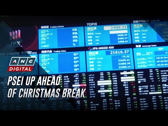 ⁣PSEI up ahead of Christmas break