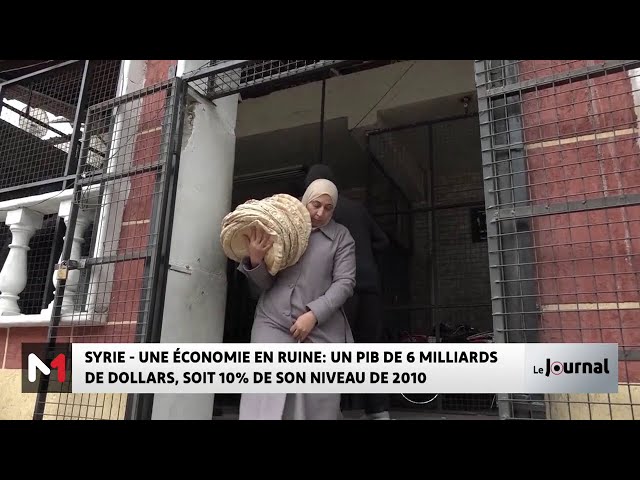 ⁣Syrie - une économie en ruine : un PIB de 6 milliards de dollars, soit 10% de son niveau de 2010