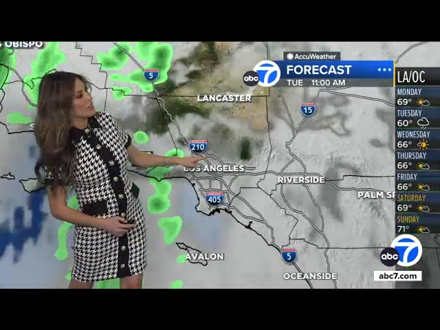 ⁣Christmas Eve forecast: Possible showers for SoCal