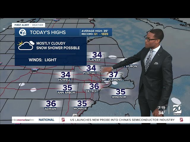 ⁣Metro Detroit Weather: Thawing out for Christmas