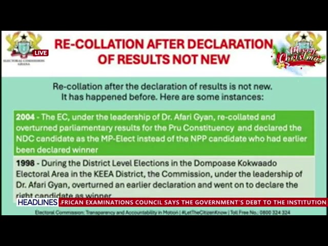 ⁣The Electoral Commission has Defended its Decision to Re-Collate in 9 Constituencies