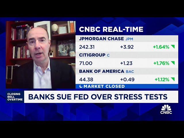 ⁣Fed's stress test forcing banks to hold 'a lot more capital than is warranted': Gene 