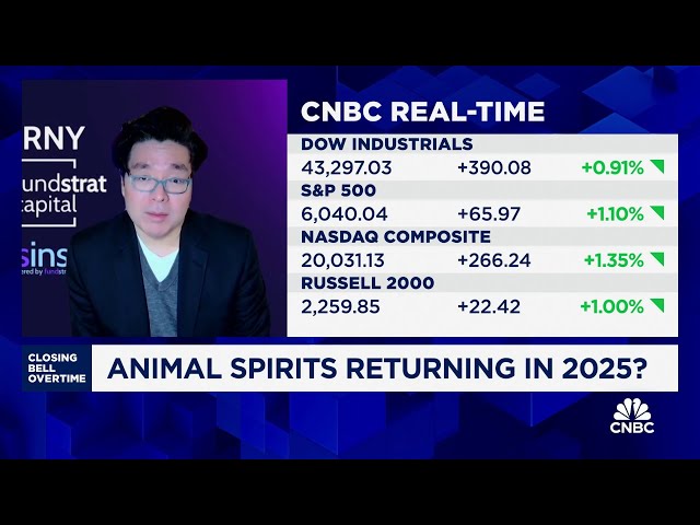 ⁣2025 will be good environment for small and mid-cap companies, says Fundstrat's Tom Lee