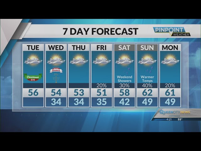 ⁣Tuesday Evening Forecast | December 24, 2024