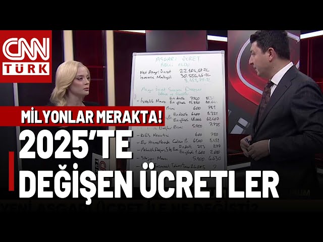 ⁣Yeni Asgari Ücret İle Ne Değişti? İşte 2025 Asgari Ücretiyle Değişen Ödeme Ve Ücretler...