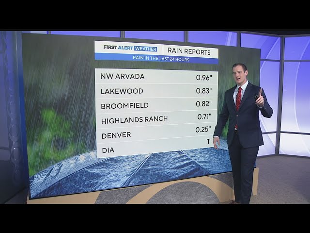 ⁣Impressive Christmas Day rain totals across Denver