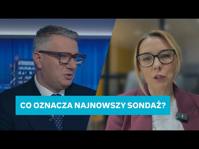 ⁣Najnowszy sondaż. Mentzen i Hołownia będą walczyć o miejsce na podium?