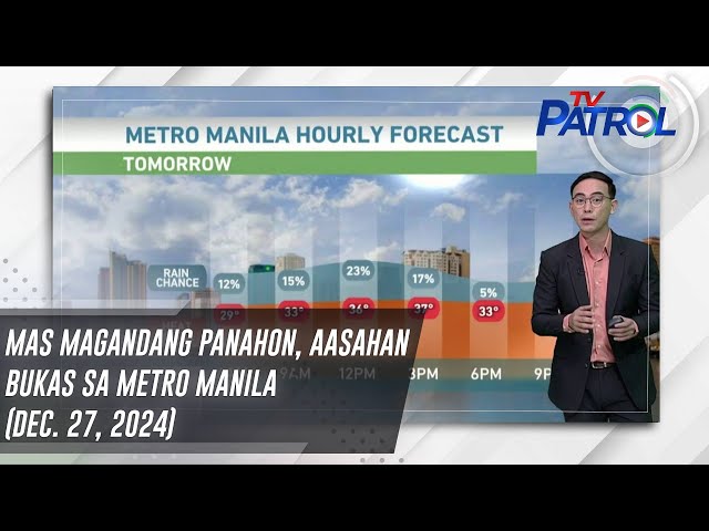 ⁣Mas magandang panahon, aasahan bukas sa metro manila (Dec. 27, 2024) | TV Patrol