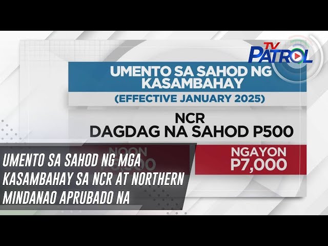 ⁣Umento sa sahod ng mga kasambahay sa NCR at Northern Mindanao aprubado na | TV Patrol