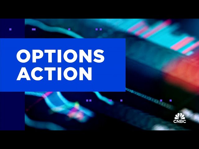 ⁣Options Action: Roaring Kitty boosts GameStop options