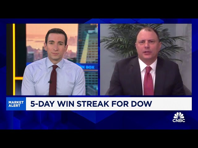 ⁣The bull market still remains in pretty good shape, says Ned Davis' Ed Clissold