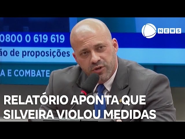 ⁣Relatório aponta que ex-deputado Daniel Silveira violou medidas