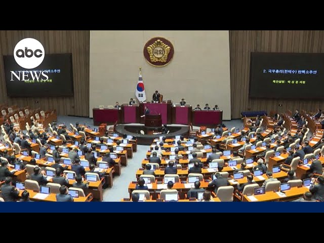 ⁣South Korea’s National Assembly impeaches acting president