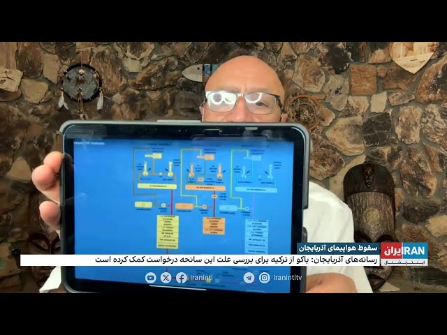 ⁣احتمال شلیک به هواپیمای آذربایجان پیش از سقوط