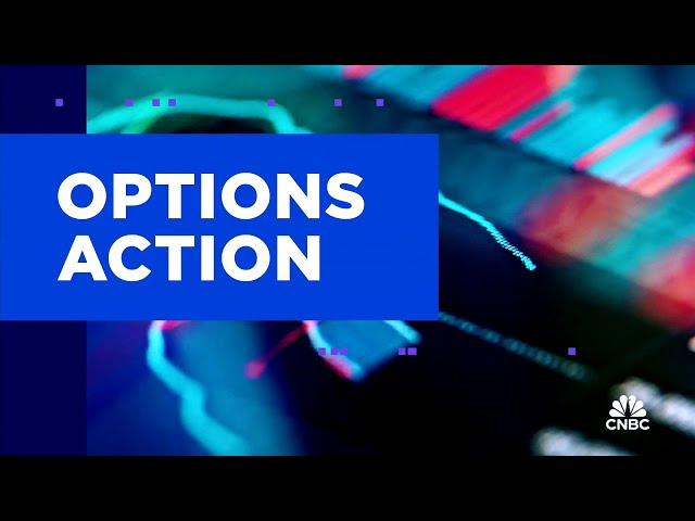 ⁣Options Action: 2024 was record year for options volume