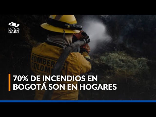 ⁣¿Va a viajar en vacaciones y su casa quedará sola? Siga estas recomendaciones para evitar incendios