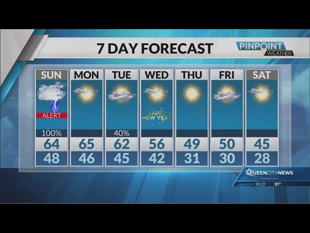 ⁣Saturday Evening Forecast | December 28, 2024