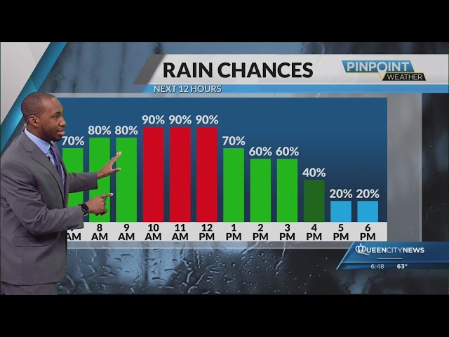 ⁣Sunday Morning Forecast | December 29, 2024