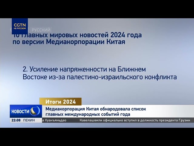 ⁣Медиакорпорация Китая обнародовала список главных международных событий года