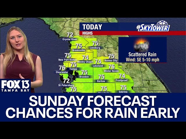 ⁣Tampa weather | Rain chances early on Sunday