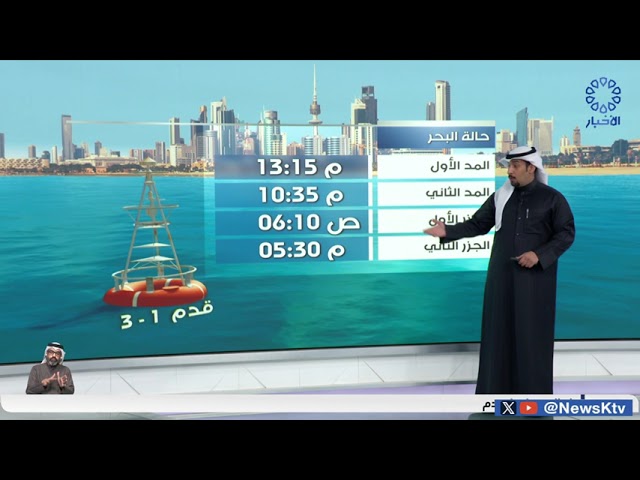 ⁣طقس مائل للبرودة والرياح شمالية غربية إلى متقلبة الإتجاه خفيفة إلى معتدلة السرعة