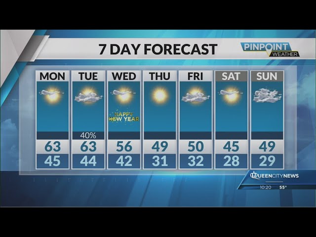 ⁣Sunday Evening Forecast | December 29, 2024